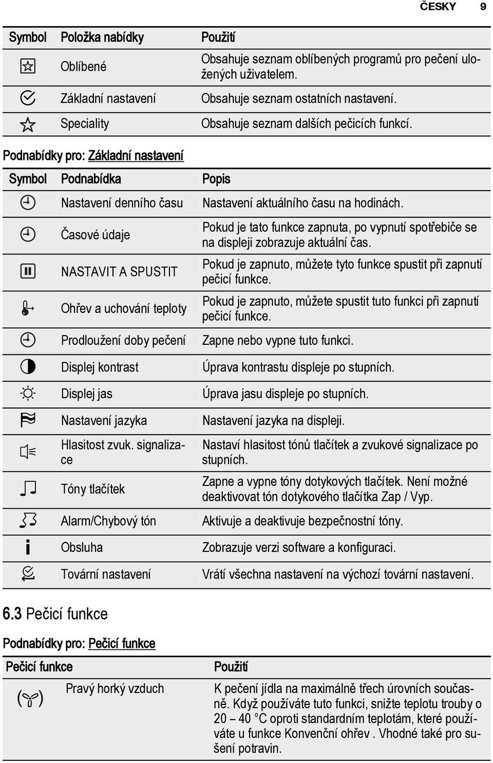 Nastavení aktuálního času na hodinách. Pokud je tato funkce zapnuta, po vypnutí spotřebiče se na displeji zobrazuje aktuální čas.