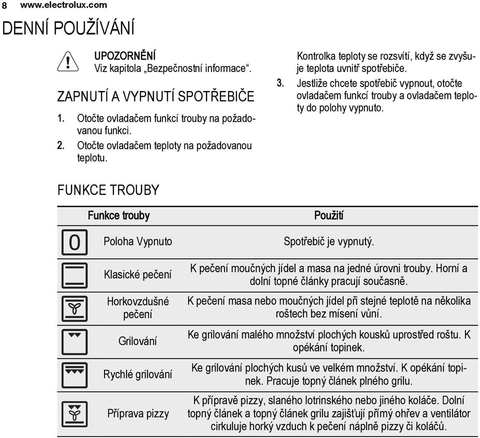 Jestliže chcete spotřebič vypnout, otočte ovladačem funkcí trouby a ovladačem teploty do polohy vypnuto.