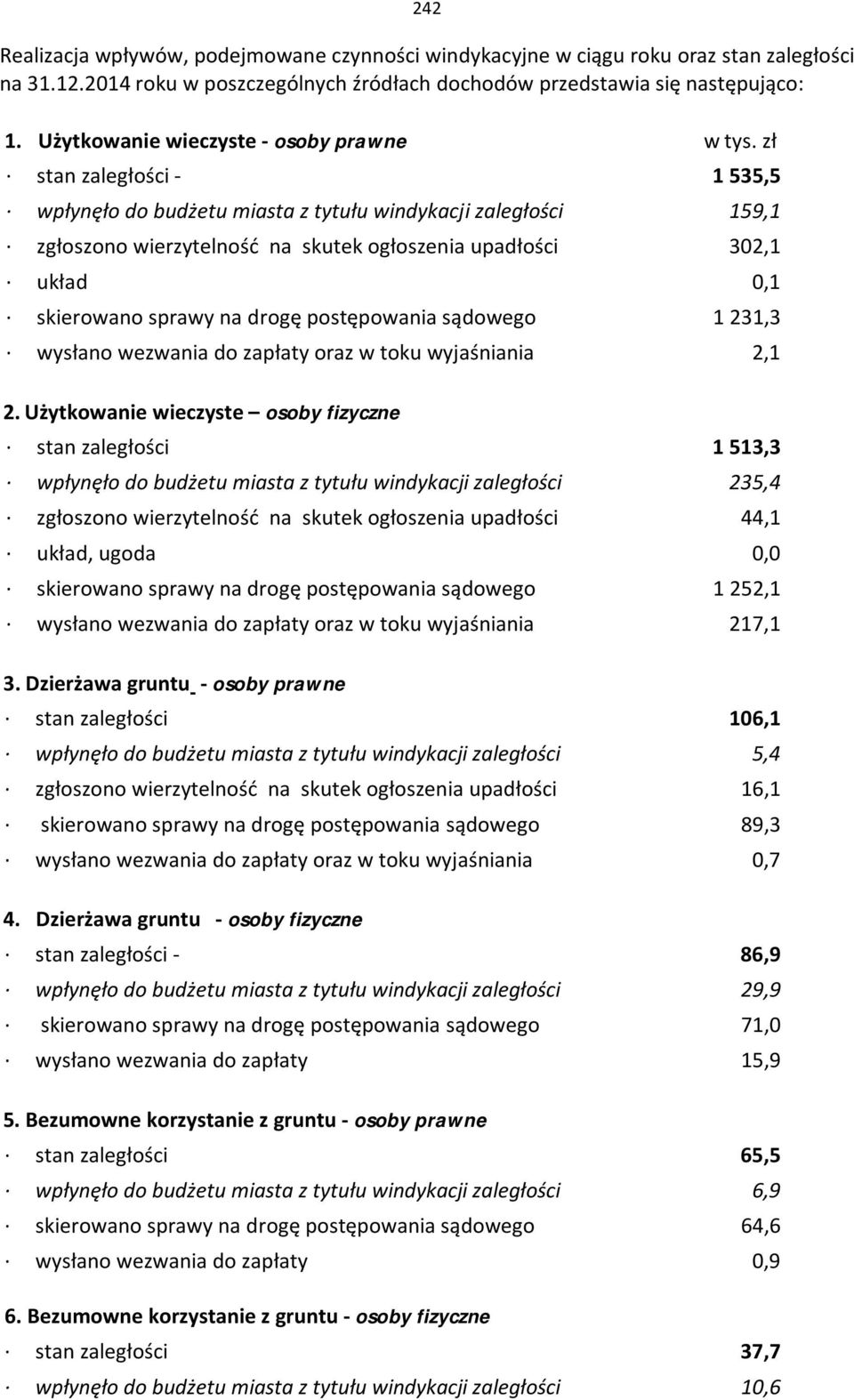 zł stan zaległości - 1 535,5 wpłynęło do budżetu miasta z tytułu windykacji zaległości 159,1 zgłoszono wierzytelność na skutek ogłoszenia upadłości 302,1 układ 0,1 skierowano sprawy na drogę