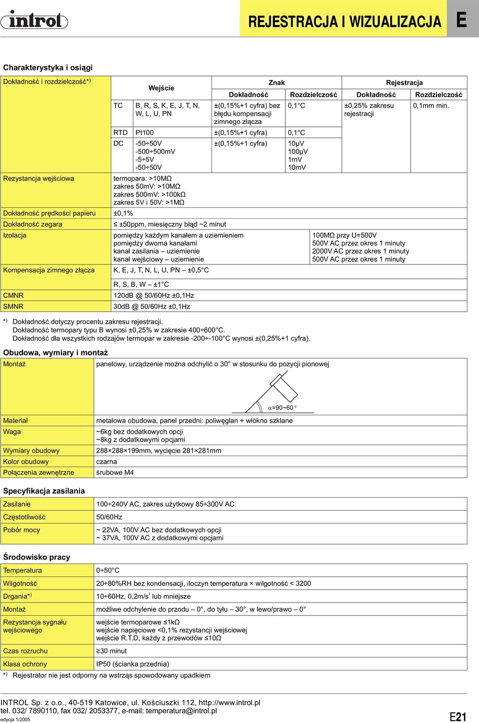 zakres 500mV: >100kΩ zakres 5V i 50V: >1MΩ Dokładność prędkości papieru ±0,1% Dokładność zegara ±50ppm, miesięczny błąd ~2 minut Izolacja Kompensacja zimnego złącza pomiędzy każdym kanałem a