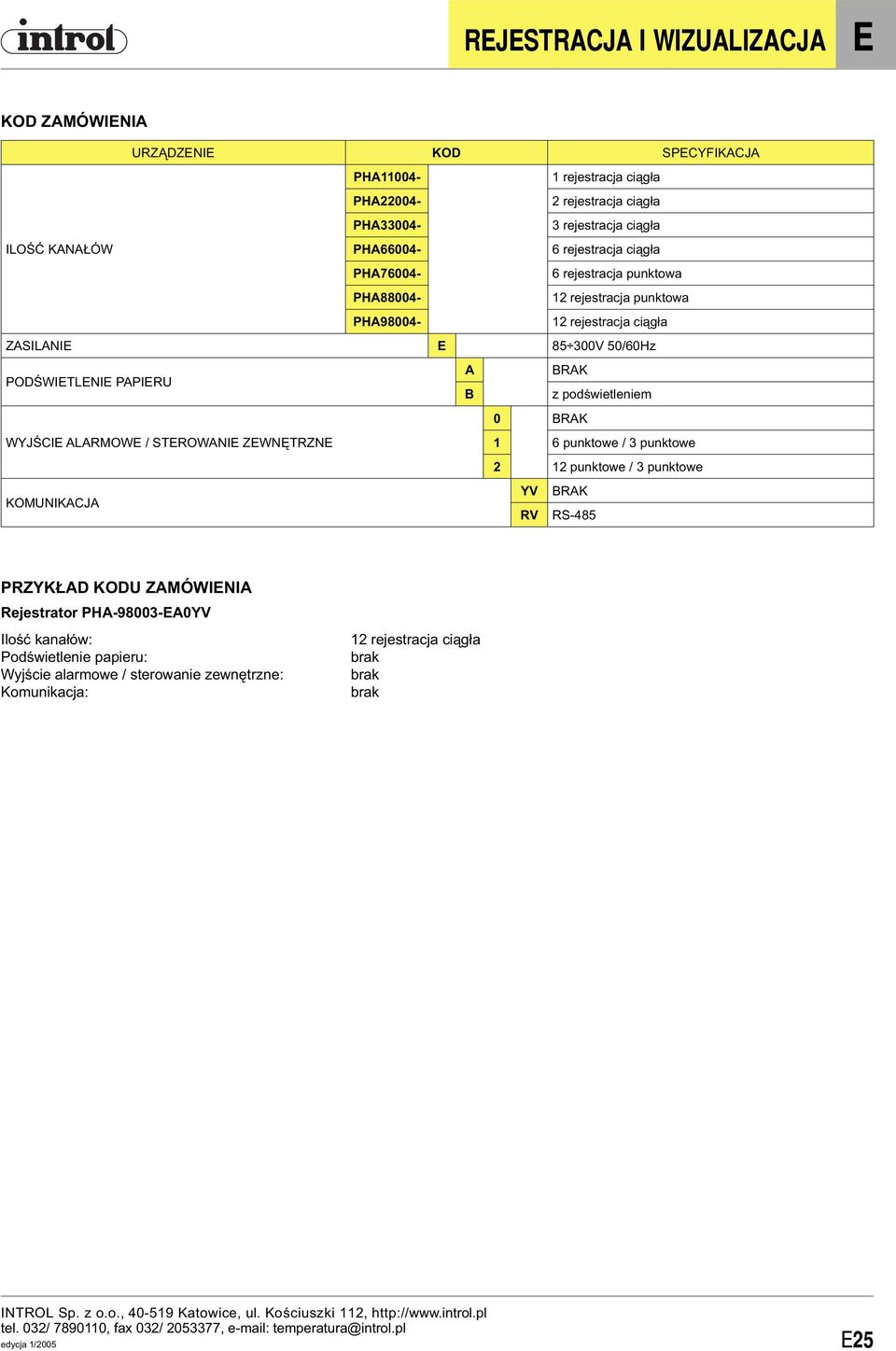 PAPIERU B z podświetleniem 0 BRAK WYJŚCIE ALARMOWE / STEROWANIE ZEWNĘTRZNE 1 6 punktowe / 3 punktowe 2 12 punktowe / 3 punktowe KOMUNIKACJA YV BRAK RV RS-485 PRZYKŁAD