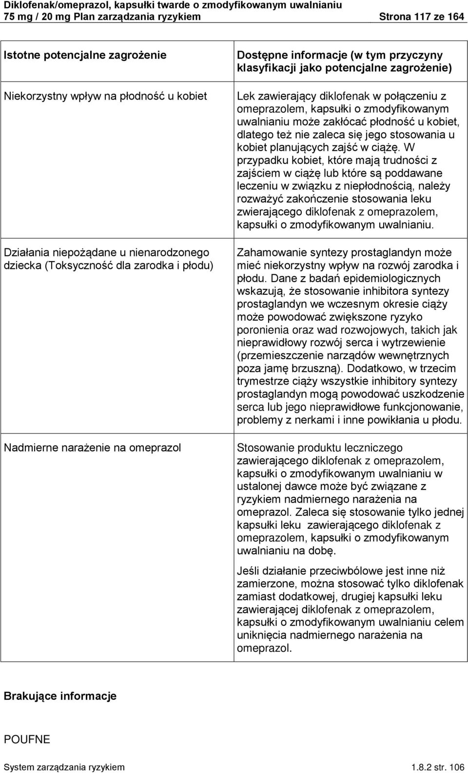 może zakłócać płodność u kobiet, dlatego też nie zaleca się jego stosowania u kobiet planujących zajść w ciążę.