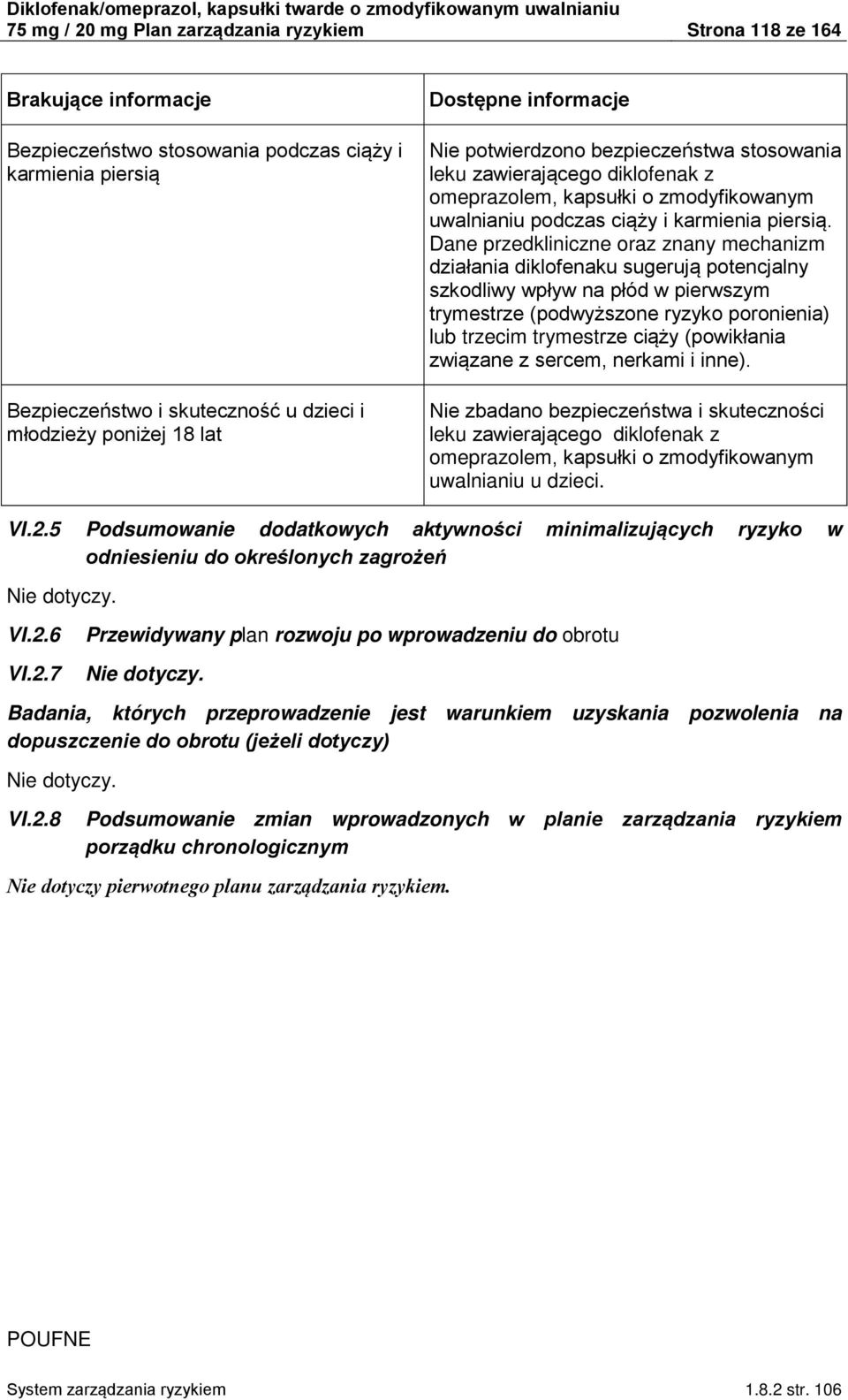 Dane przedkliniczne oraz znany mechanizm działania diklofenaku sugerują potencjalny szkodliwy wpływ na płód w pierwszym trymestrze (podwyższone ryzyko poronienia) lub trzecim trymestrze ciąży