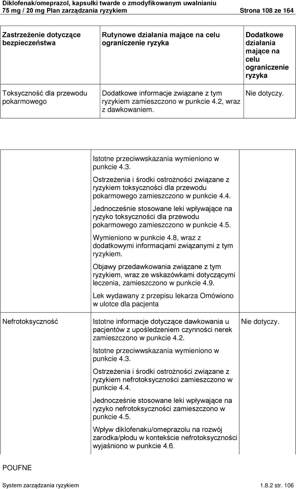 Ostrzeżenia i środki ostrożności związane z ryzykiem toksyczności dla przewodu pokarmowego zamieszczono w punkcie 4.