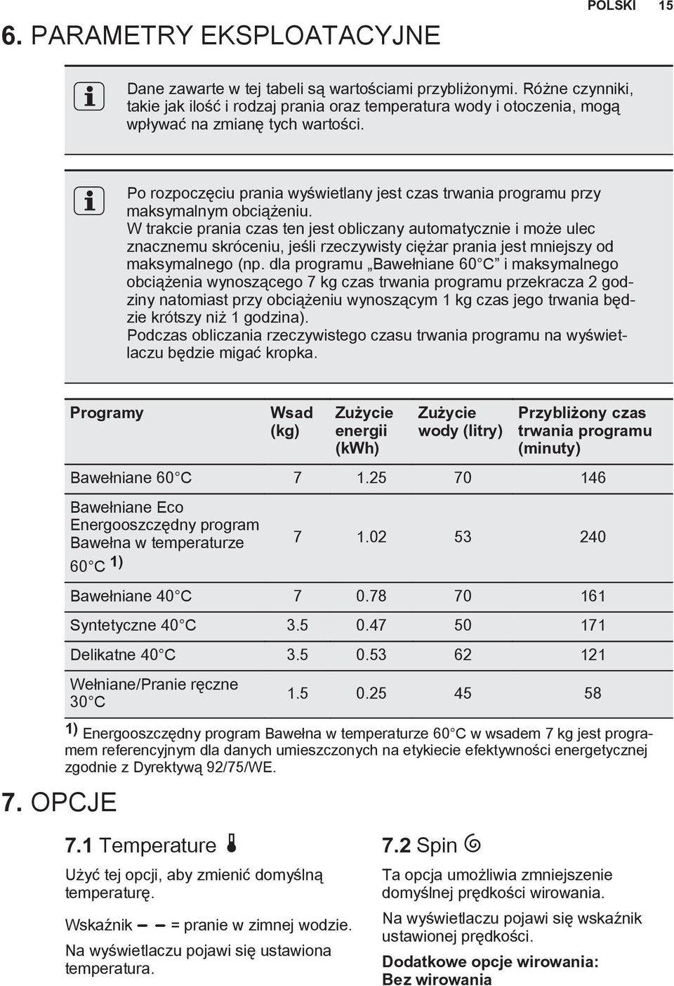 Po rozpoczęciu prania wyświetlany jest czas trwania programu przy maksymalnym obciążeniu.
