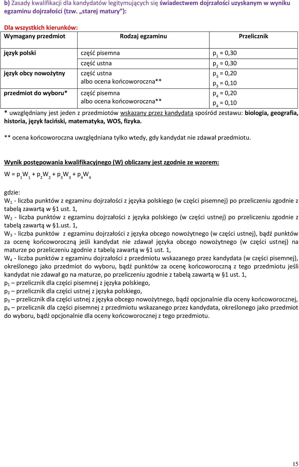 ustna część pisemna * uwzględniany jest jeden z przedmiotów wskazany przez kandydata spośród zestawu: biologia, geografia, historia, język łaciński, matematyka, WOS, fizyka.