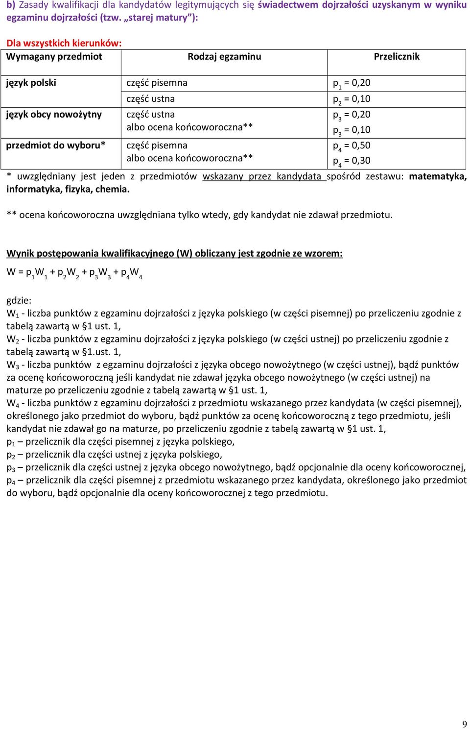 pisemna = 0,50 = 0,30 * uwzględniany jest jeden z przedmiotów wskazany przez kandydata spośród zestawu: matematyka, informatyka, fizyka, chemia.