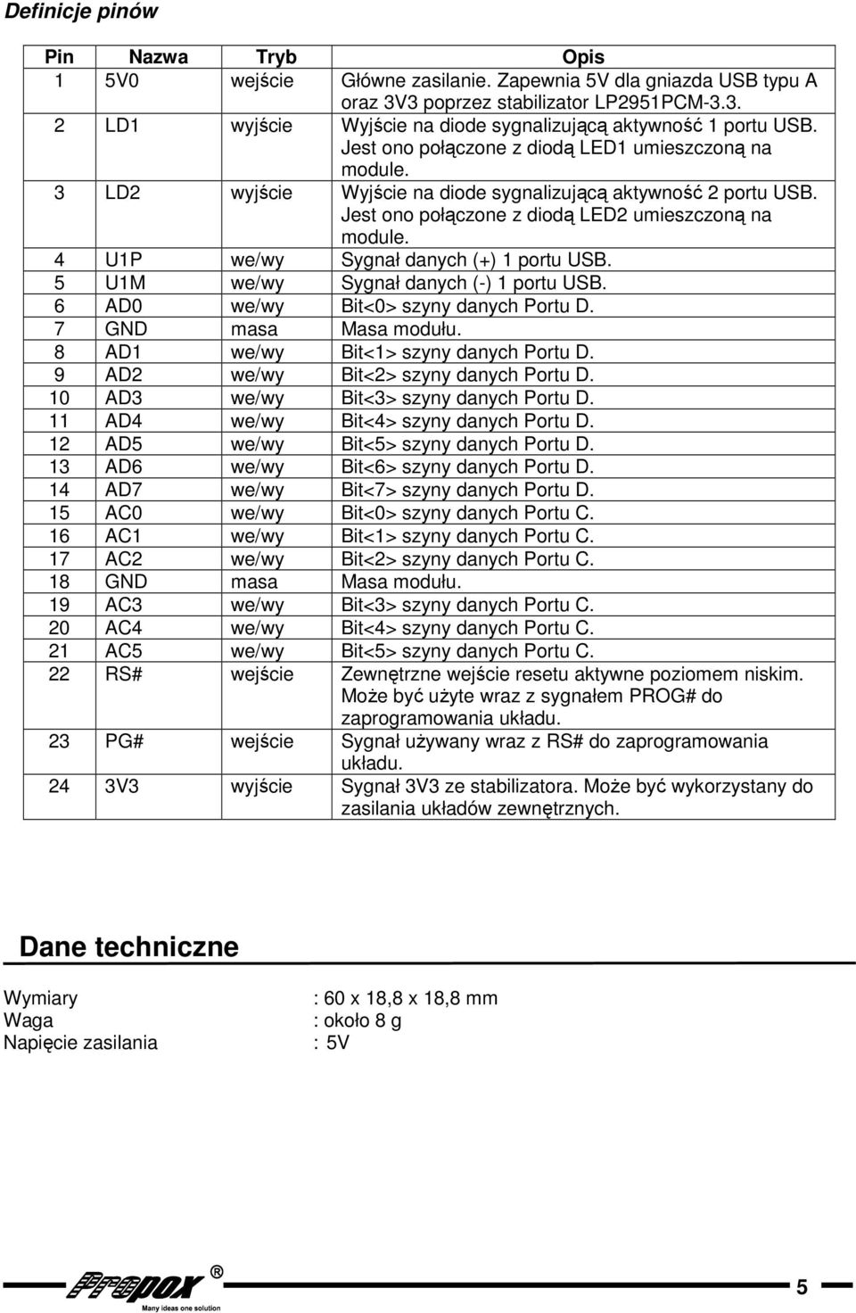 4 U1P we/wy Sygnał danych (+) 1 portu USB. 5 U1M we/wy Sygnał danych (-) 1 portu USB. 6 AD0 we/wy Bit<0> szyny danych Portu D. 7 GND masa Masa modułu. 8 AD1 we/wy Bit<1> szyny danych Portu D.