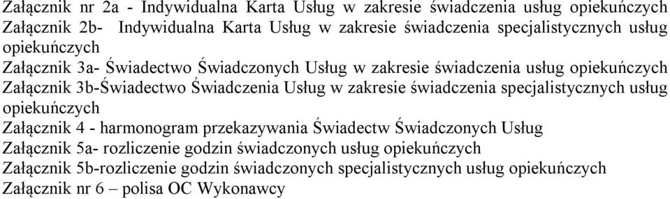 Świadczenia Usług w zakresie świadczenia specjalistycznych usług opiekuńczych Załącznik 4 - harmonogram przekazywania Świadectw Świadczonych Usług