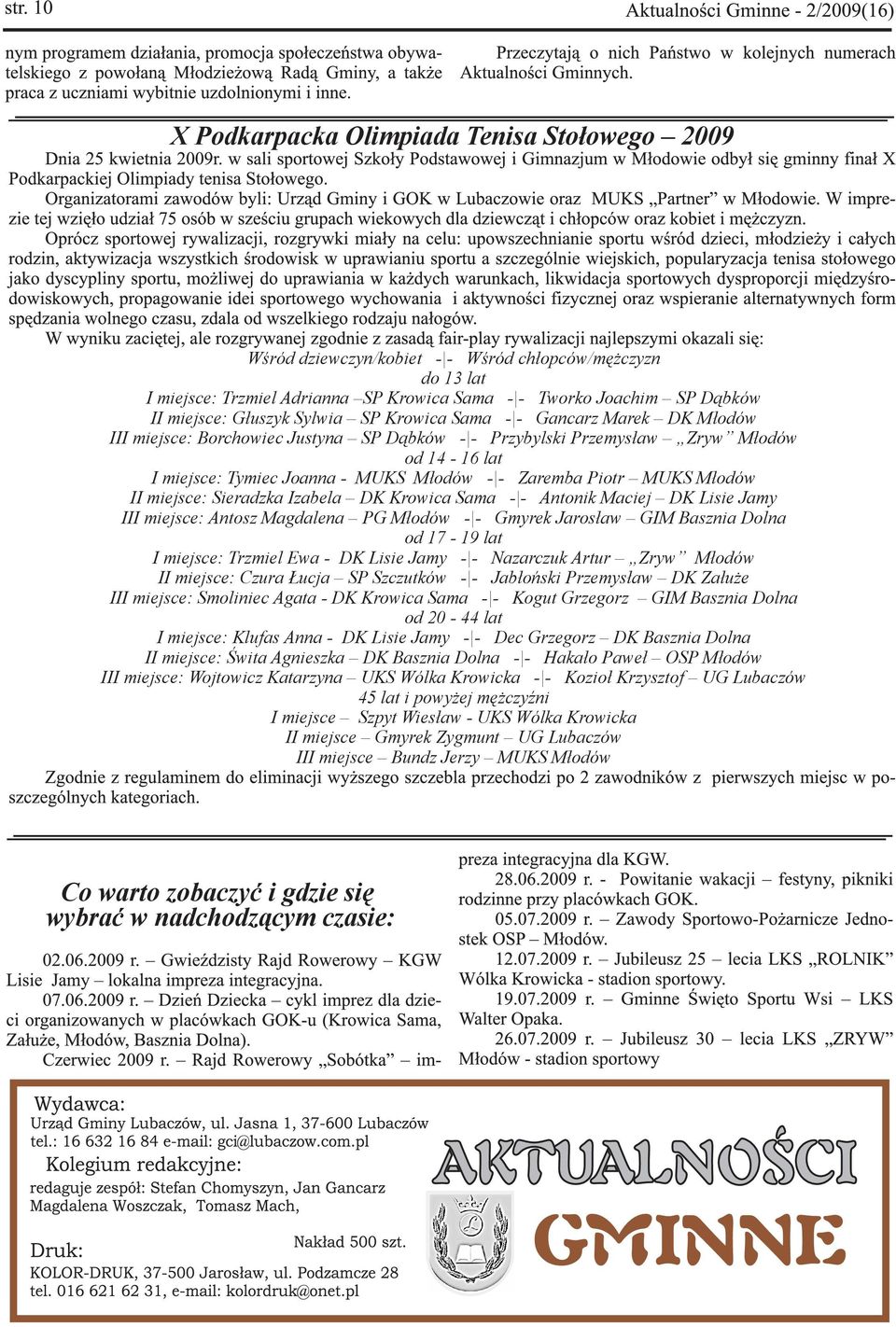 Piotr MUKS Młodów II miejsce: Sieradzka Izabela DK Krowica Sama - - Antonik Maciej DK Lisie Jamy III miejsce: Antosz Magdalena PG Młodów - - Gmyrek Jarosław GIM Basznia Dolna od 17-19 lat I miejsce:
