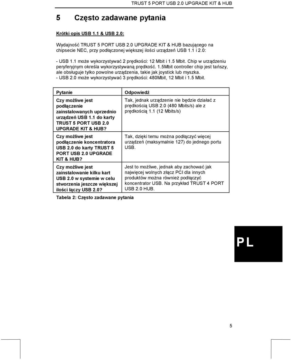 Chip w urządzeniu peryferyjnym określa wykorzystywaną prędkość. 1.5Mbit controller chip jest tańszy, ale obsługuje tylko powolne urządzenia, takie jak joystick lub myszka. - USB 2.