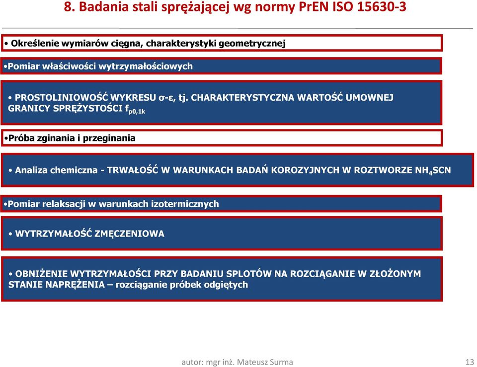 CHARAKTERYSTYCZNA WARTOŚĆ UMOWNEJ GRANICY SPRĘŻYSTOŚCI f p0,1k Próba zginania i przeginania Analiza chemiczna - TRWAŁOŚĆ W WARUNKACH BADAŃ