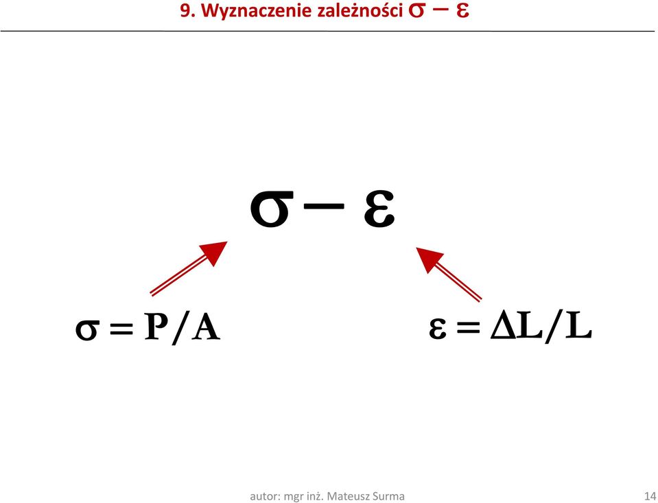 e s = P/A e = DL/L