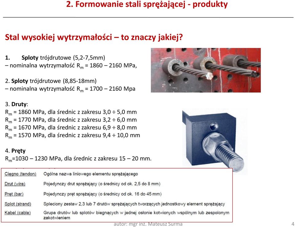 Sploty trójdrutowe (8,85-18mm) nominalna wytrzymałość R m = 1700 2160 Mpa 3.