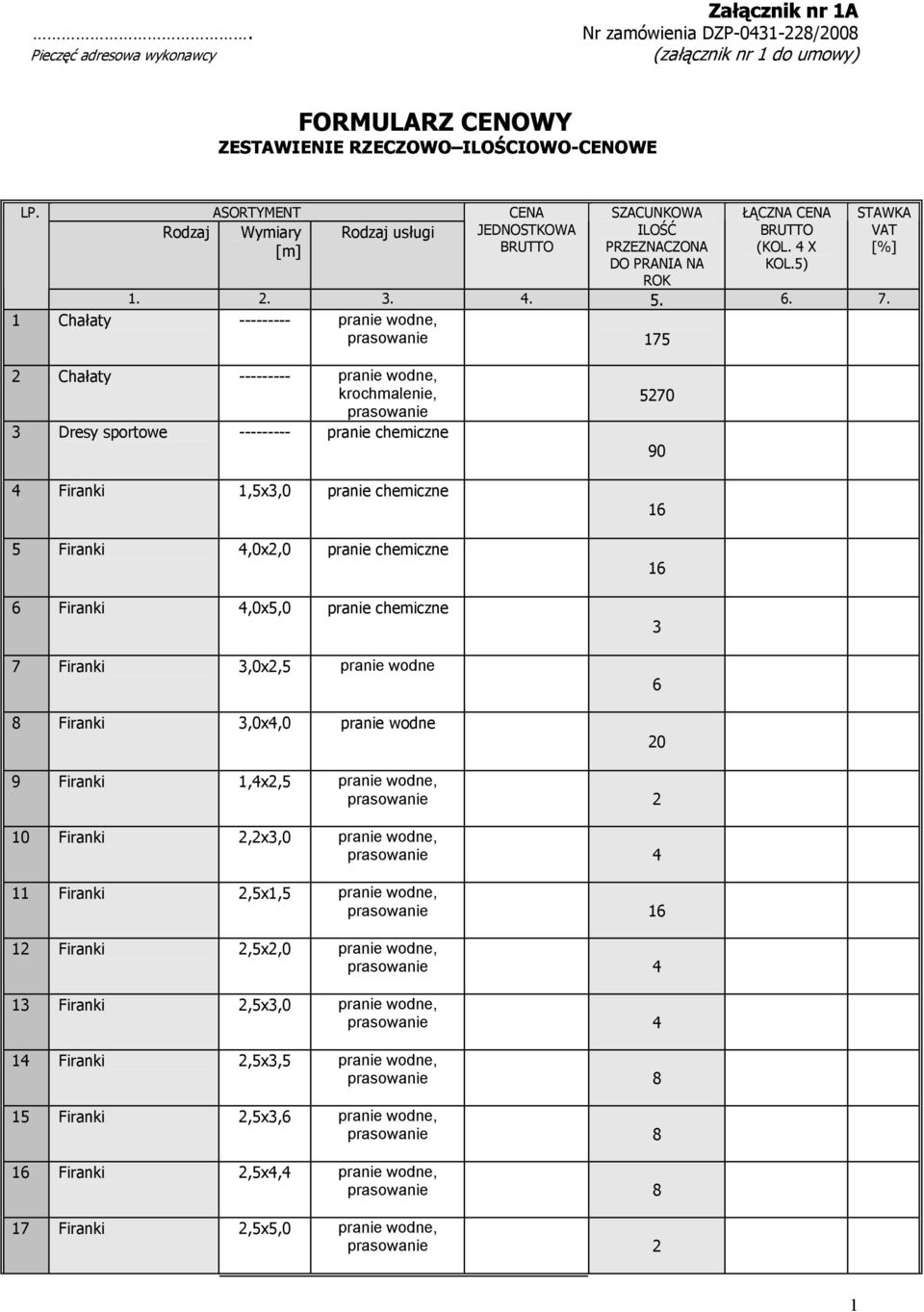 Chałaty --------- pranie wodne, 75 STAWKA VAT [%] Chałaty --------- pranie wodne, 3 Dresy sportowe --------- pranie chemiczne Firanki,5x3,0 pranie chemiczne 5 Firanki,0x,0 pranie chemiczne 6