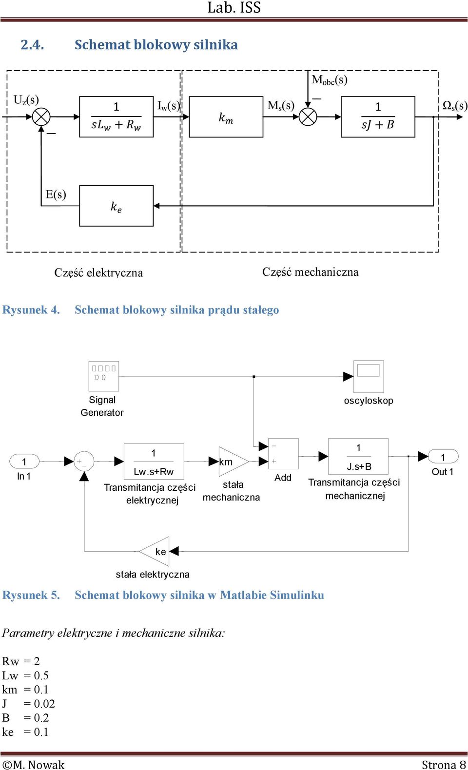 s+Rw Transmitancja części elektrycznej km stała mechaniczna Add J.