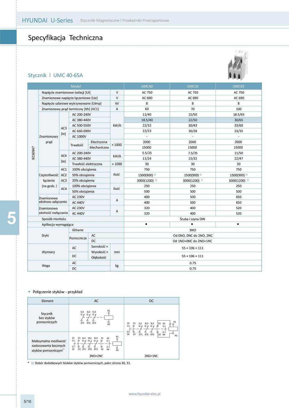 /0 /0 0/ Znamionowy C [Ie] C 000V C 090V C 0V kw/ / / 0/ 0/ /0 / IEC097 prąd C [Ie] Trwałość C 000V C 00V Electryczna Mechaniczna Trwałość elektryczna 0 kw/ 0 000 0./ / 0 000 0 7.