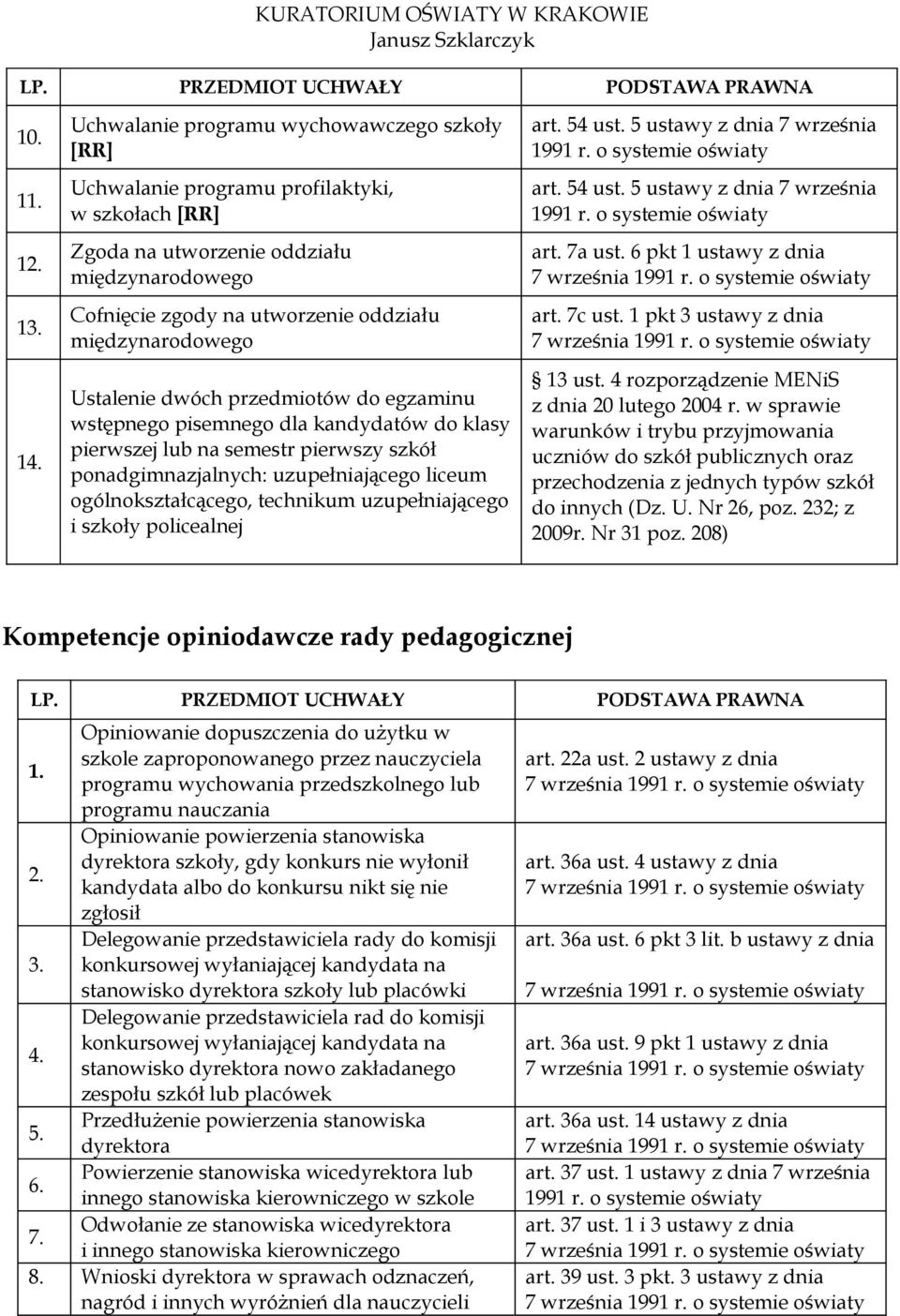 Ustalenie dwóch przedmiotów do egzaminu wstępnego pisemnego dla kandydatów do klasy pierwszej lub na semestr pierwszy szkół ponadgimnazjalnych: uzupełniającego liceum ogólnokształcącego, technikum