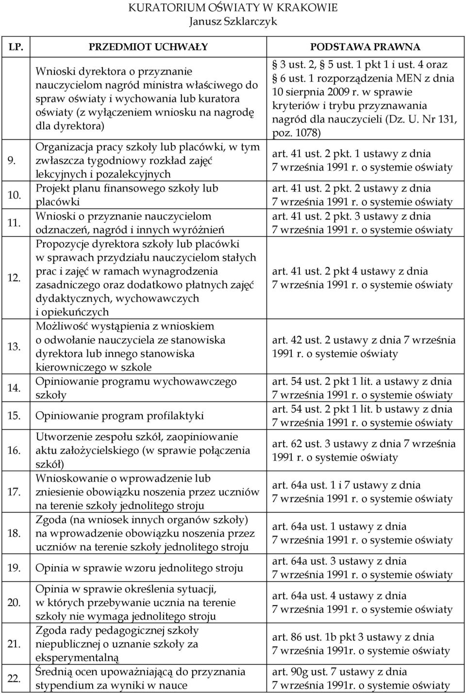 placówki, w tym zwłaszcza tygodniowy rozkład zajęć lekcyjnych i pozalekcyjnych Projekt planu finansowego szkoły lub placówki Wnioski o przyznanie nauczycielom odznaczeń, nagród i innych wyróżnień