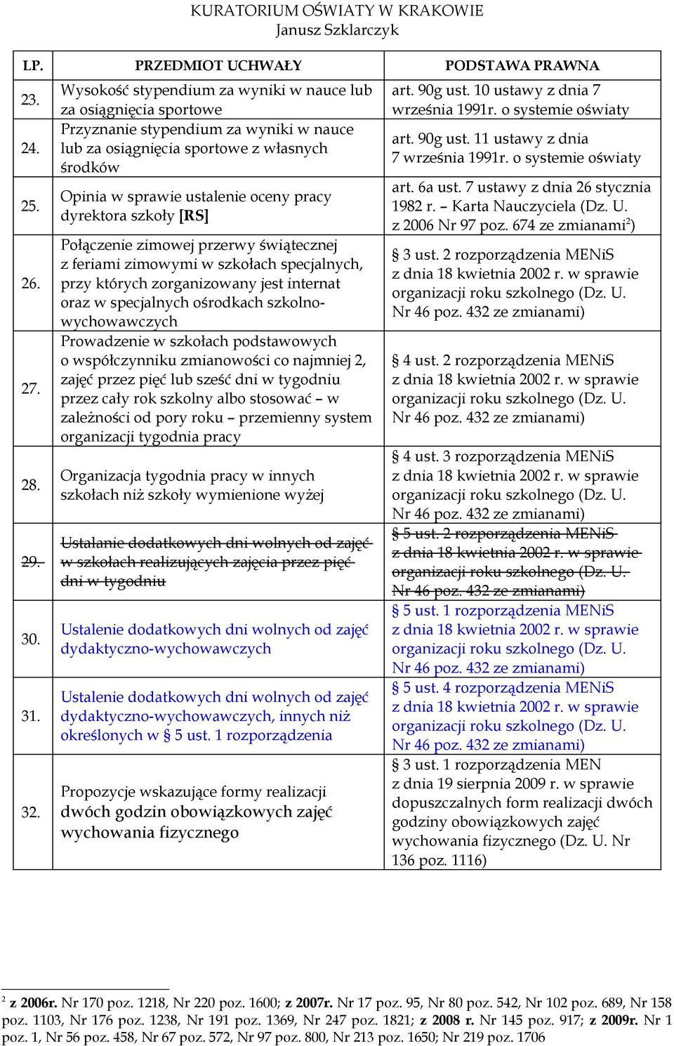 dyrektora szkoły [RS] Połączenie zimowej przerwy świątecznej z feriami zimowymi w szkołach specjalnych, przy których zorganizowany jest internat oraz w specjalnych ośrodkach szkolnowychowawczych