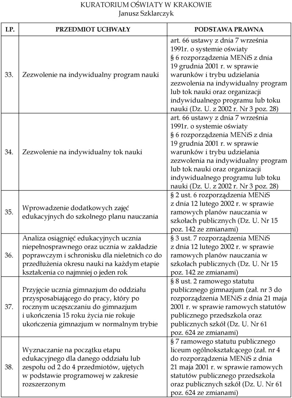 przedłużenia okresu nauki na każdym etapie kształcenia co najmniej o jeden rok Przyjęcie ucznia gimnazjum do oddziału przysposabiającego do pracy, który po rocznym uczęszczaniu do gimnazjum i