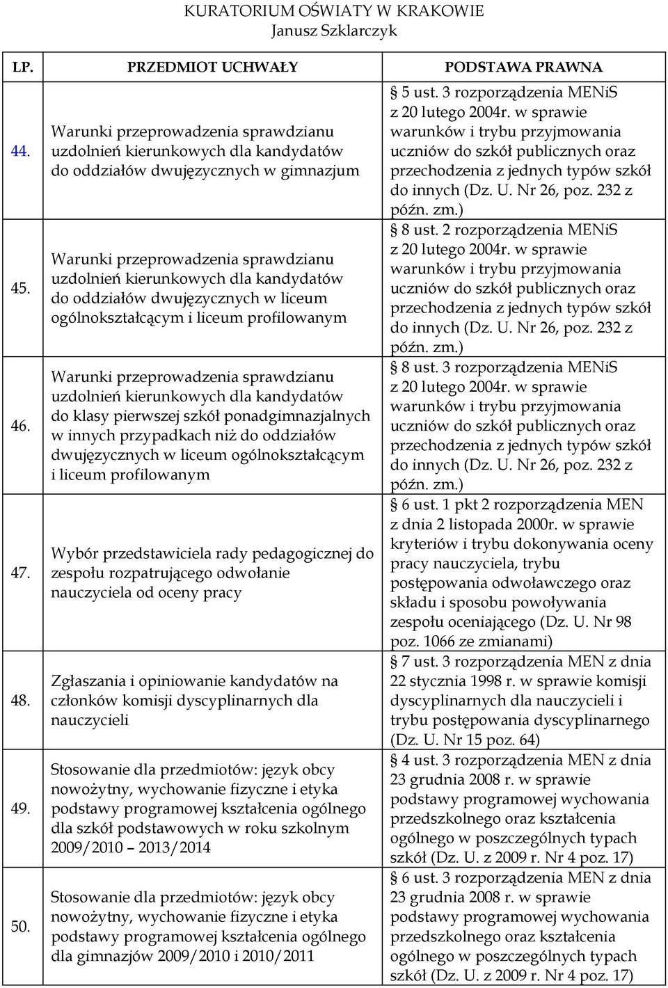 dwujęzycznych w liceum ogólnokształcącym i liceum profilowanym Warunki przeprowadzenia sprawdzianu uzdolnień kierunkowych dla kandydatów do klasy pierwszej szkół ponadgimnazjalnych w innych