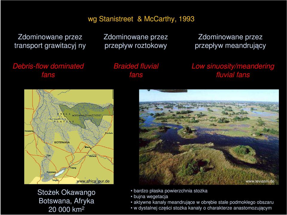 africa_pur.de Stożek Okawango Botswana, Afryka 20 000 km 2 www.levianni.