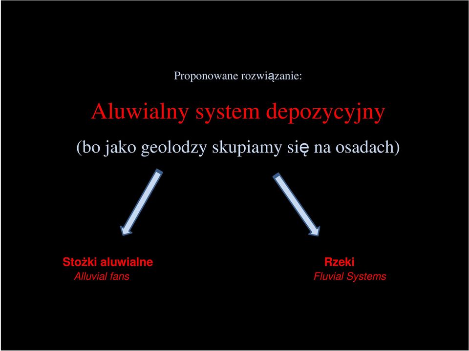 skupiamy się na osadach) Stożki