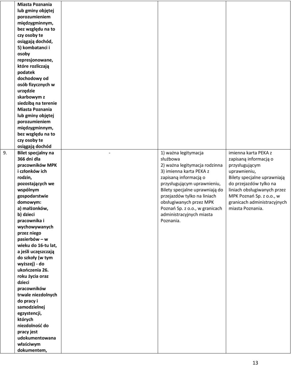 Bilet specjalny na 366 dni dla pracowników MPK i członków ich rodzin, pozostających we wspólnym gospodarstwie domowym: a) małżonków, b) dzieci pracownika i wychowywanych przez niego pasierbów w wieku