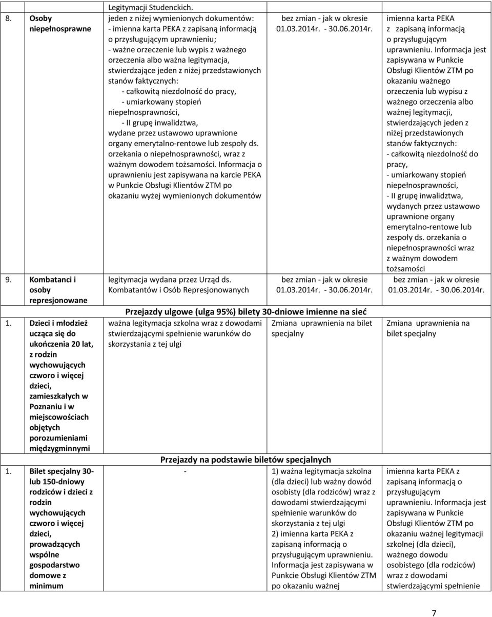 Bilet specjalny 30- lub 150-dniowy rodziców i dzieci z rodzin wychowujących czworo i więcej dzieci, prowadzących wspólne gospodarstwo domowe z minimum Legitymacji Studenckich.