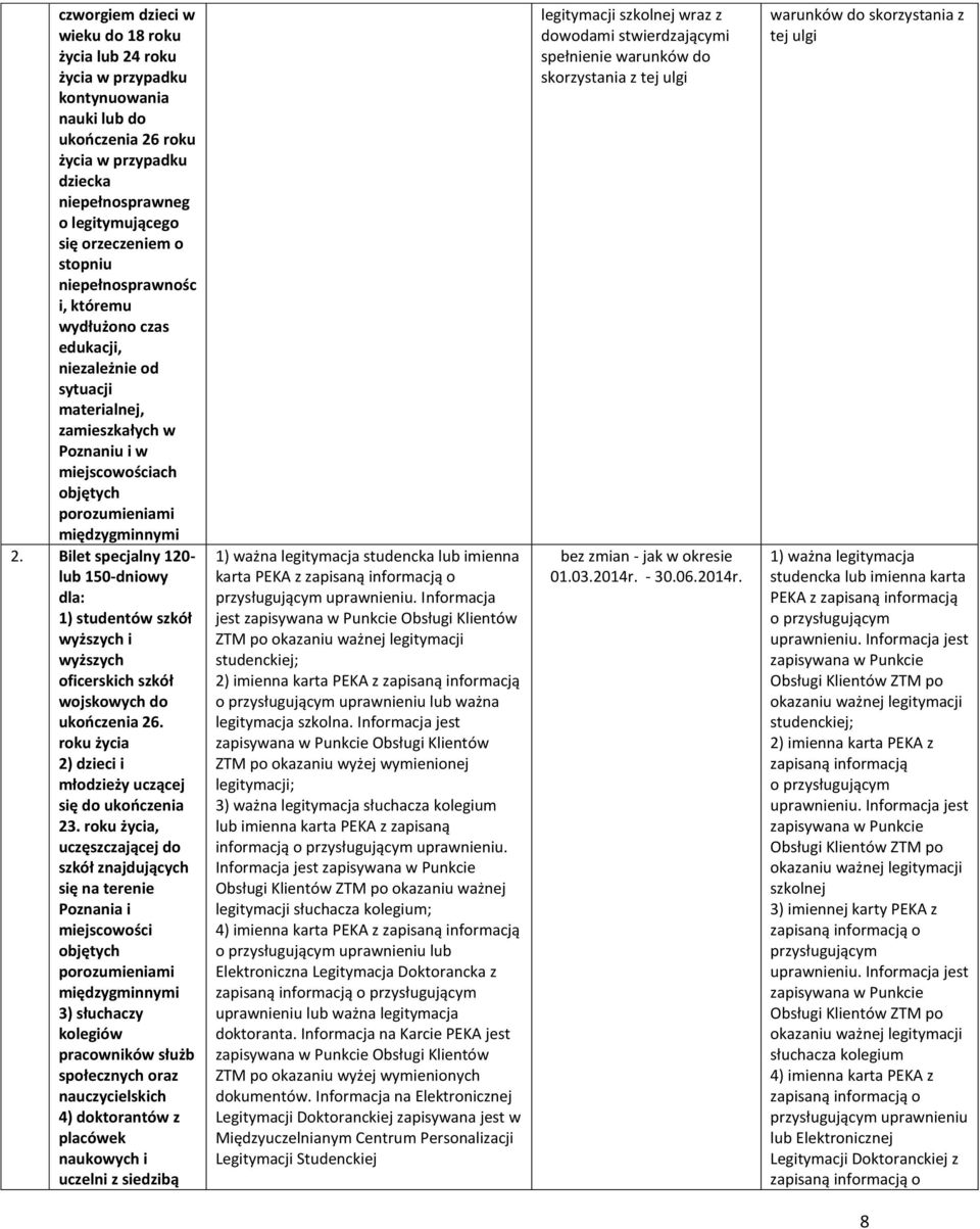 Bilet specjalny 120- lub 150-dniowy dla: 1) studentów szkół wyższych i wyższych oficerskich szkół wojskowych do ukończenia 26. roku życia 2) dzieci i młodzieży uczącej się do ukończenia 23.