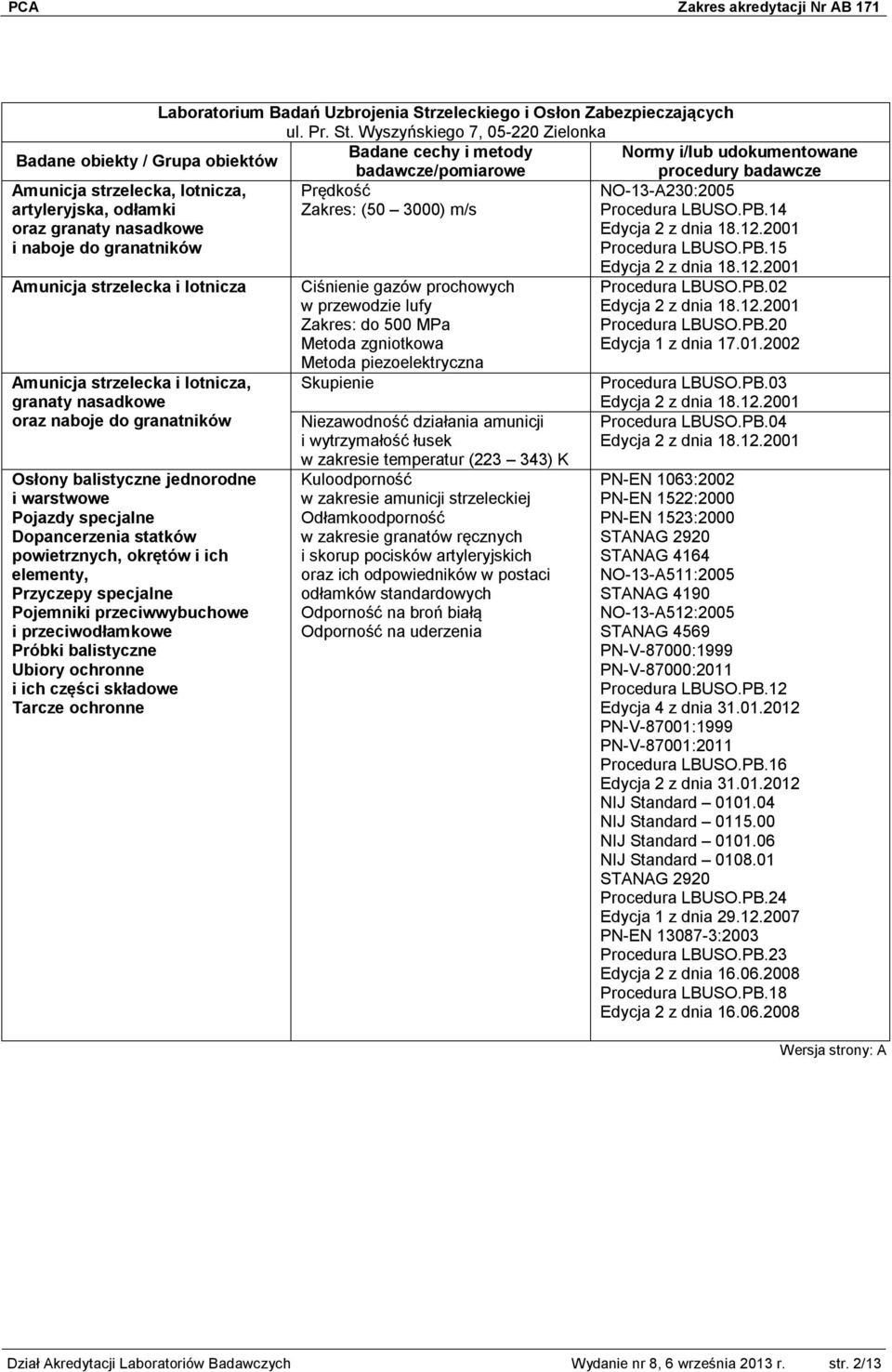 Wyszyńskiego 7, 05-220 Zielonka Amunicja strzelecka, lotnicza, artyleryjska, odłamki oraz granaty nasadkowe i naboje do granatników Prędkość Zakres: (50 3000) m/s NO-13-A230:2005 Procedura LBUSO.PB.