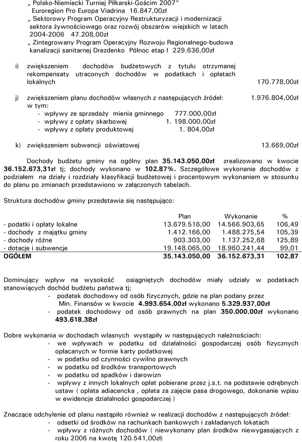 208,00zł Zintegrowany Program Operacyjny Rozwoju Regionalnego-budowa kanalizacji sanitarnej Drezdenko Północ etap I 229.