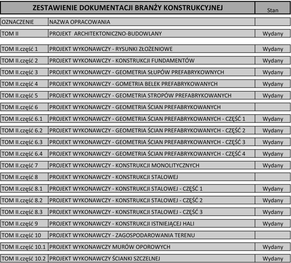 część 4 PROJEKT WYKONAWCZY - GOMETRIA BELEK PREFABRYKOWANYCH Wydany TOM II.część 5 PROJEKT WYKONAWCZY - GEOMETRIA STROPÓW PREFABRYKOWANYCH Wydany TOM II.