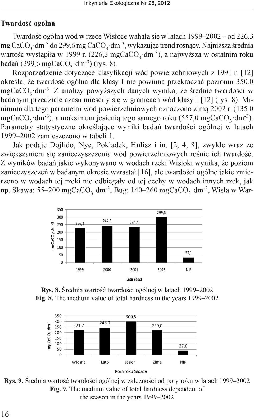 Rozporządzenie dotyczące klasyfikacji wód powierzchniowych z 1991 r. [12] określa, że twardość ogólna dla klasy I nie powinna przekraczać poziomu 350,0 mgcaco 3 dm -3.