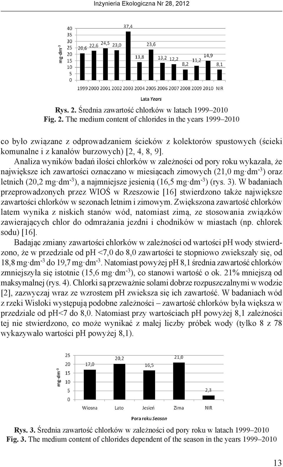 jesienią (16,5 mg dm -3 ) (rys. 3). W badaniach przeprowadzonych przez WIOŚ w Rzeszowie [16] stwierdzono także największe zawartości chlorków w sezonach letnim i zimowym.