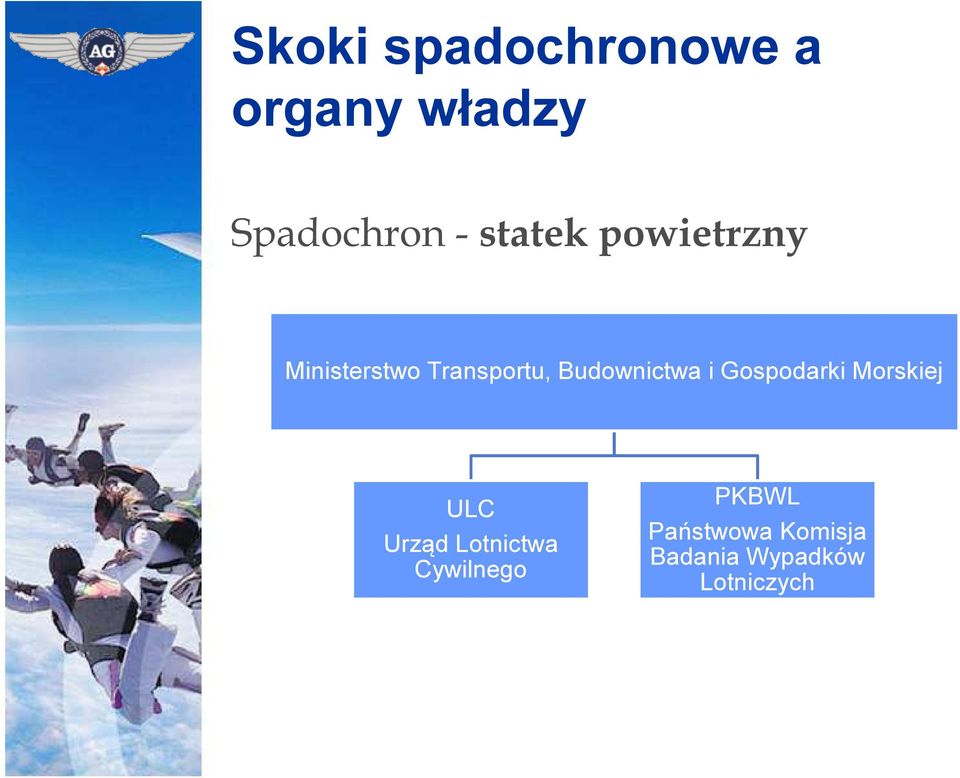 Budownictwa i Gospodarki Morskiej ULC Urząd