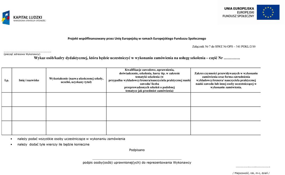 Imię i nazwisko Wykształcenie (nazwa ukończonej szkoły, uczelni, uzyskany tytuł) Kwalifikacje zawodowe, uprawnienia, doświadczenie, szkolenia, kursy itp.