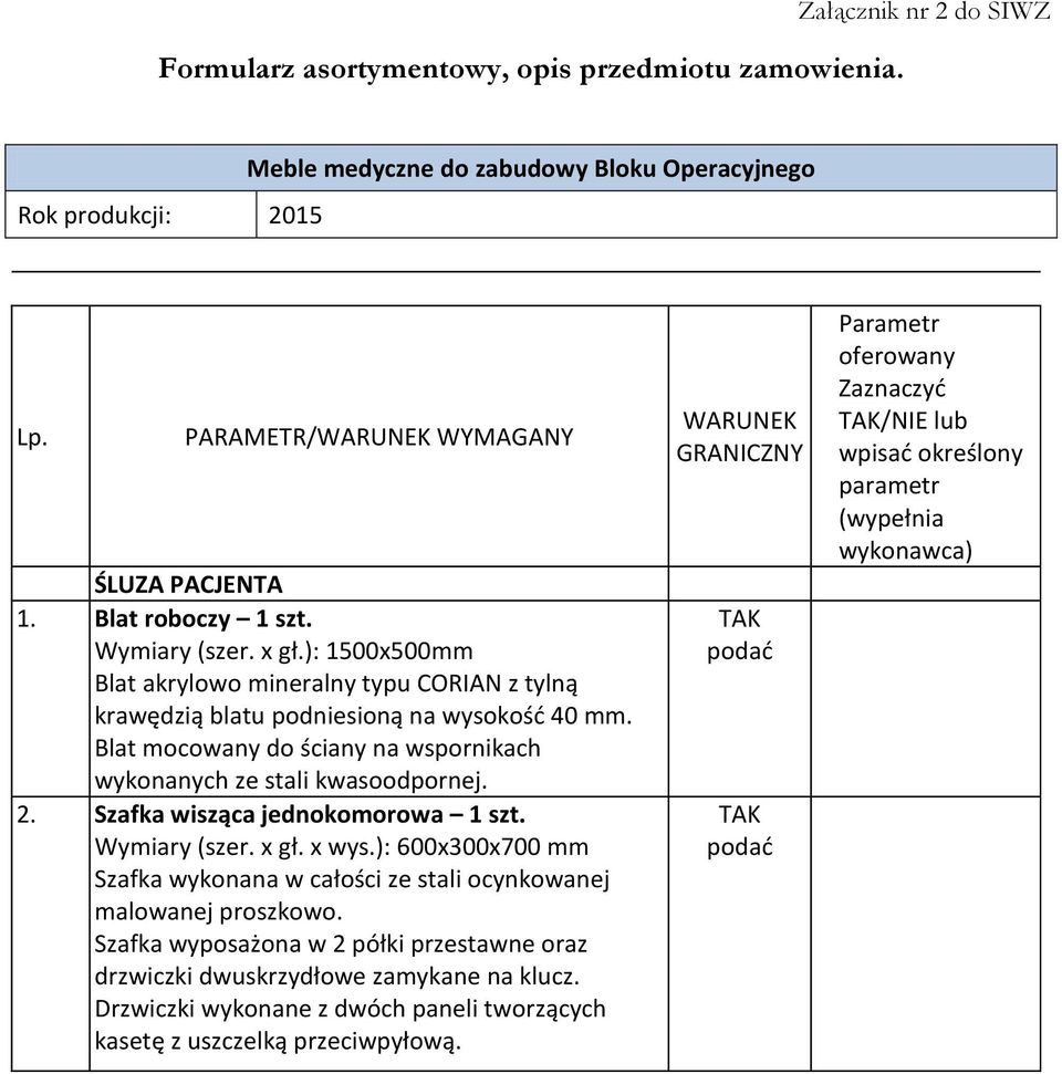 Blat mocowany do ściany na wspornikach wykonanych ze stali kwasoodpornej. 2. Szafka wisząca jednokomorowa 1 szt. Wymiary (szer. x gł. x wys.