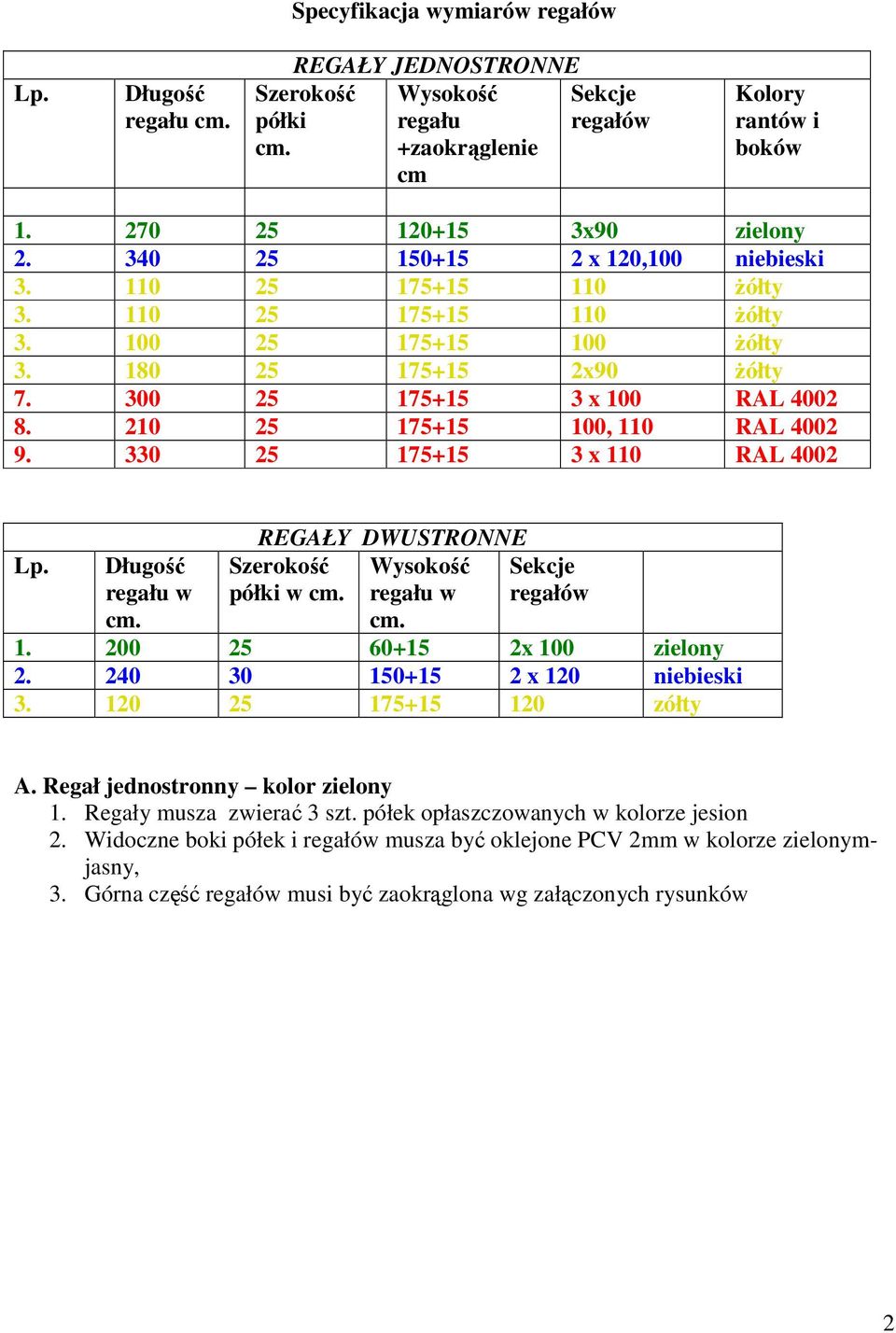 210 25 175+15 100, 110 RAL 4002 9. 330 25 175+15 3 x 110 RAL 4002 Lp. Długość regału w cm. REGAŁY DWUSTRONNE Wysokość regału w cm. Szerokość półki w cm. Sekcje regałów 1.