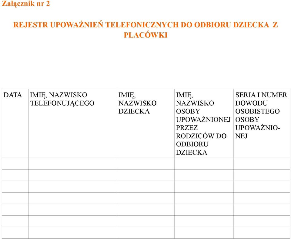NAZWISKO DZIECKA IMIĘ, NAZWISKO OSOBY UPOWAŻNIONEJ PRZEZ