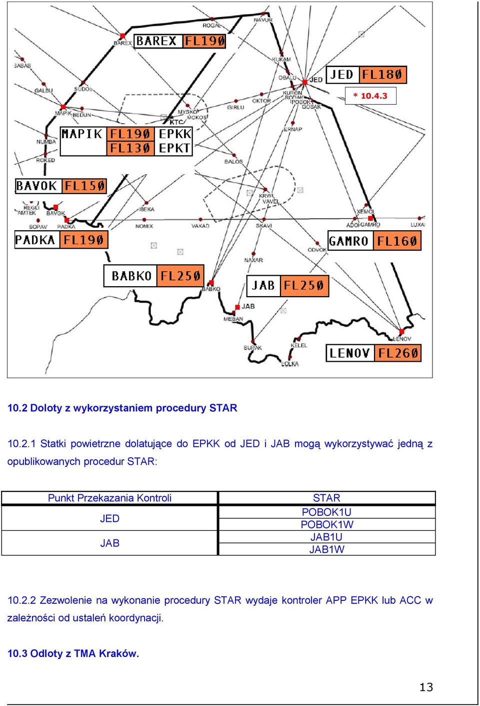 1 Statki powietrzne dolatujące do EPKK od JED i JAB mogą wykorzystywać jedną z opublikowanych