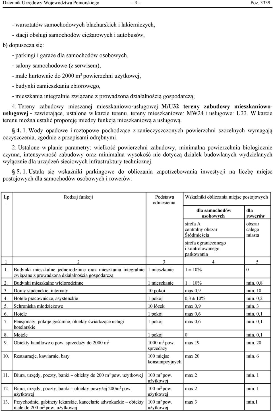 (z serwisem), - małe hurtownie do 2000 m 2 powierzchni, - budynki zamieszkania zbiorowego, - mieszkania integralnie związane z prowadzoną działalnością gospodarczą; 4.