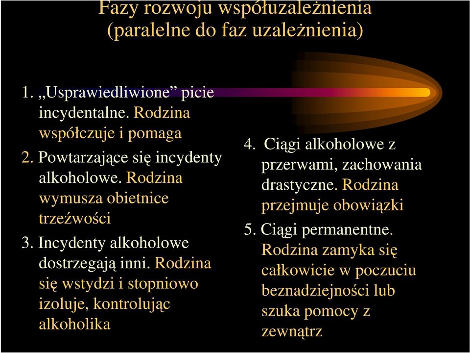 Incydenty alkoholowe dostrzegają inni. Rodzina się wstydzi i stopniowo izoluje, kontrolując alkoholika 4.