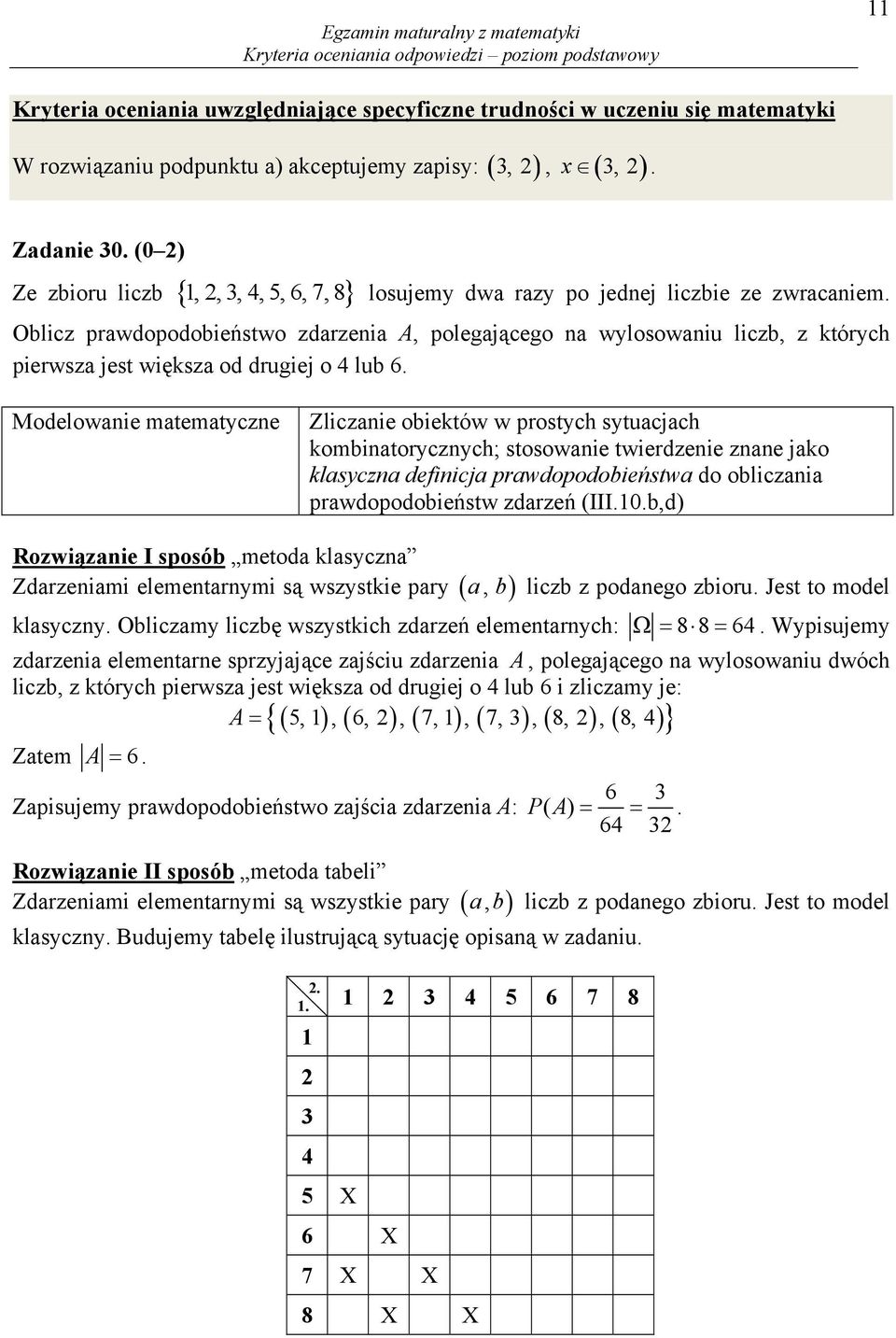 Oblicz prawdopodobieństwo zdarzenia, polegającego na wylosowaniu liczb, z których pierwsza jest większa od drugiej o 4 lub 6.