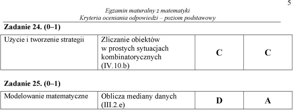 odpowiedzi poziom podstawowy Zliczanie obiektów w prostych