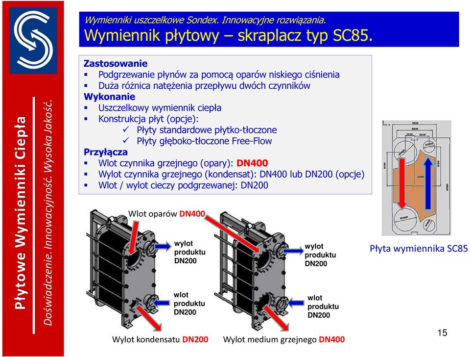 Konstrukcja płyt (opcje): Płyty standardowe płytko-tłoczone Płyty głęboko-tłoczone Free-Flow Przyłącza Wlot czynnika grzejnego (opary): DN400 Wylot czynnika grzejnego