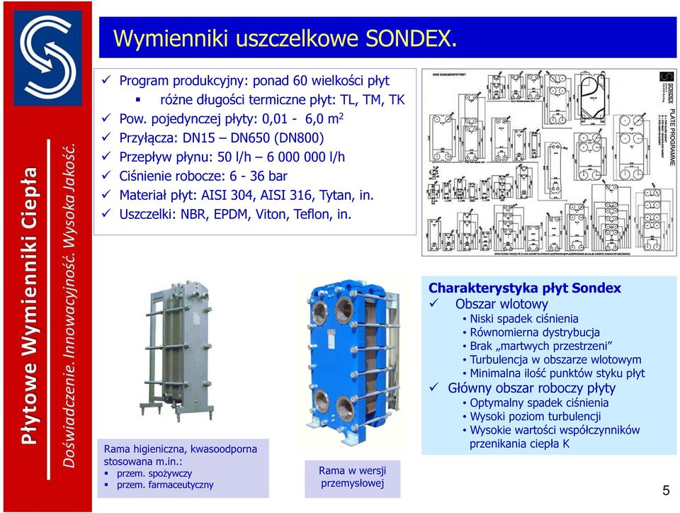 Uszczelki: NBR, EPDM, Viton, Teflon, in. Rama higieniczna, kwasoodporna stosowana m.in.: przem. spożywczy przem.
