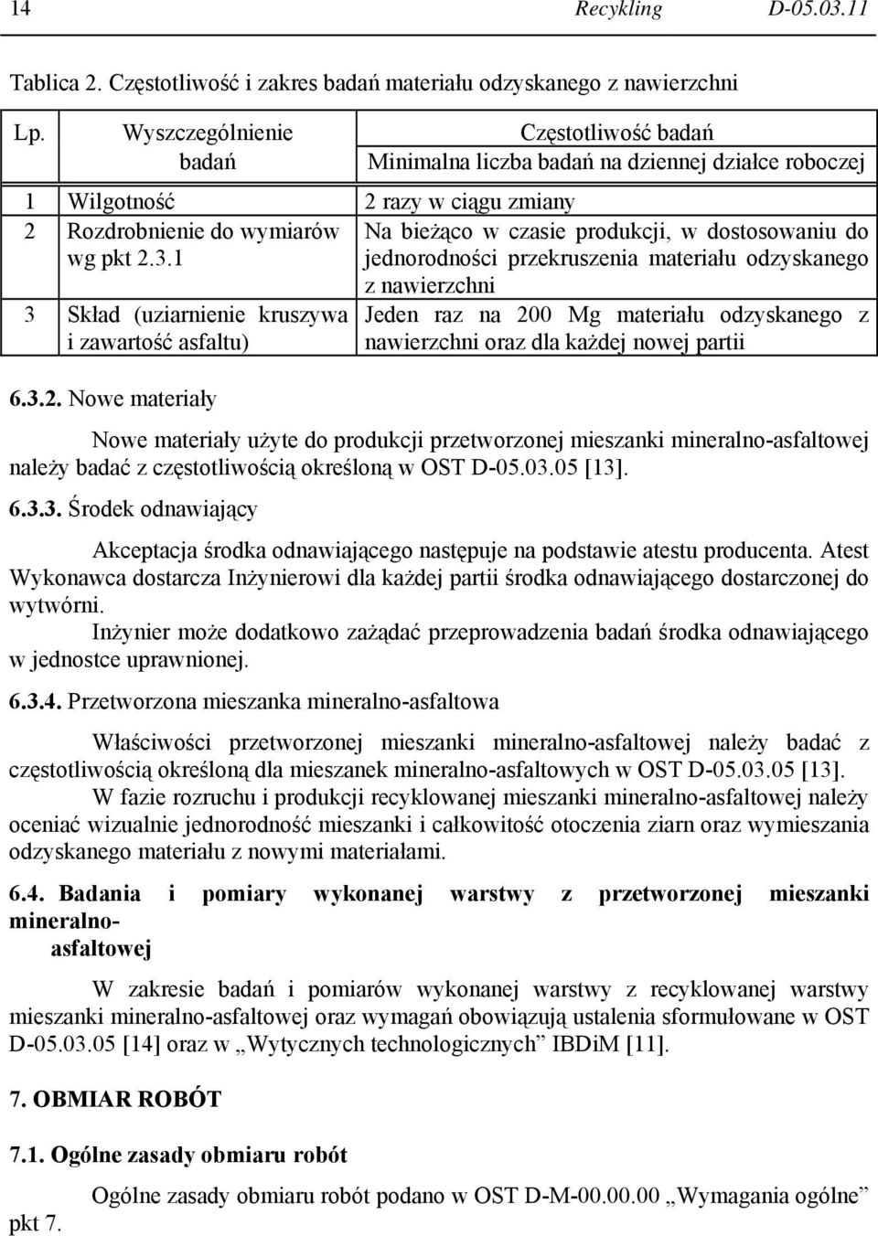 dostosowaniu do wg pkt 2.