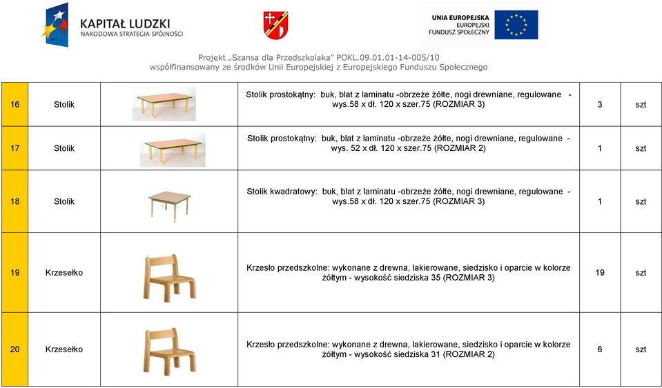 75 (ROZMIAR 2) 18 Stolik Stolik kwadratowy: buk, blat z laminatu -obrzeże żółte, nogi drewniane, regulowane - wys.58 x dł. 120 x szer.